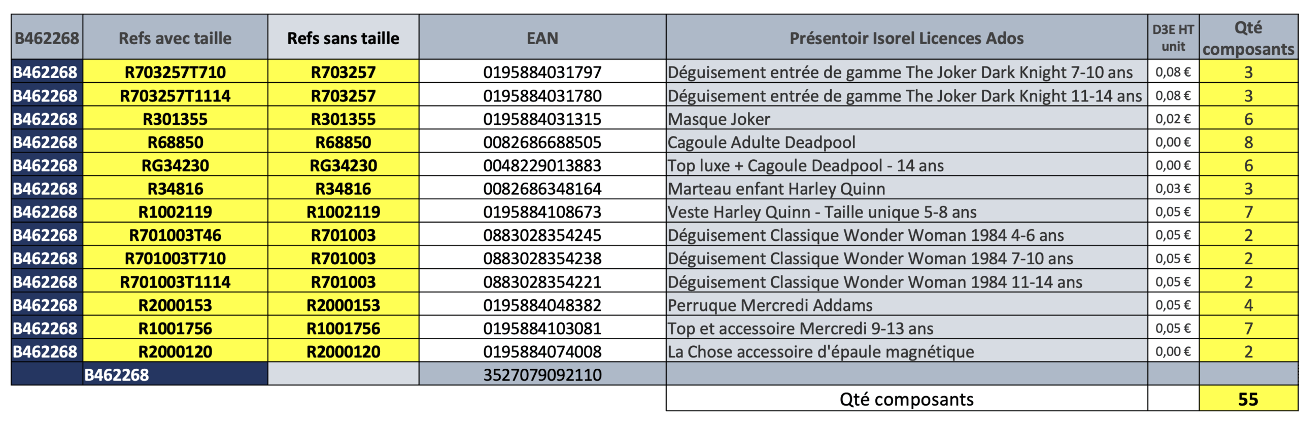 rubies-pr-sentoirs-isorel-licences-ados-verkaufsst-nder-70x40x230-cm image 3