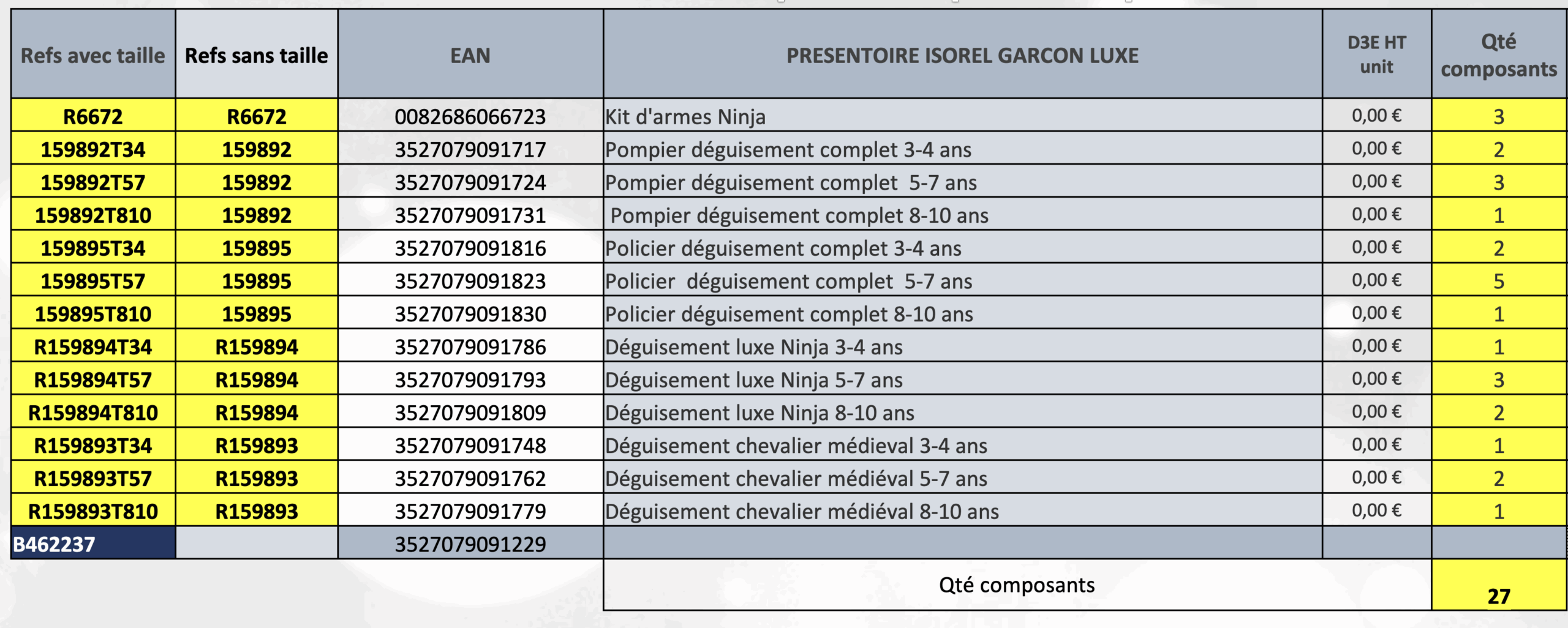 rubies-pr-sentoirs-isorel-luxe-boys-display-190-cm image 3