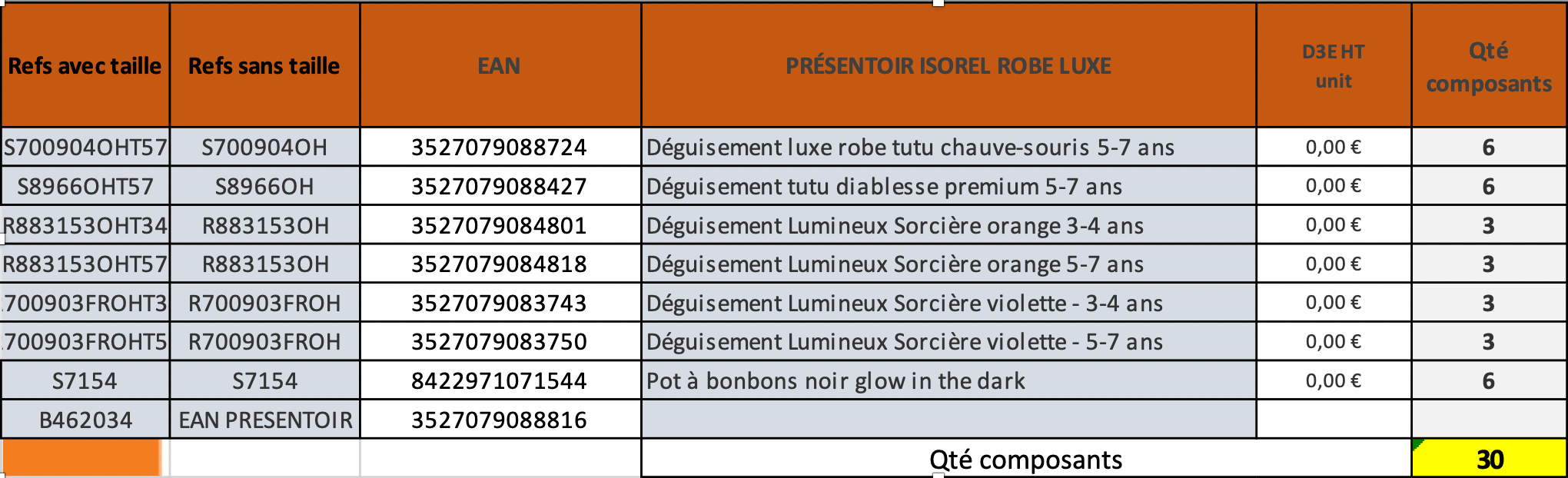 rubies-robe-luxe-verkaufsdisplay-70x40x230-cm-kleider image 3