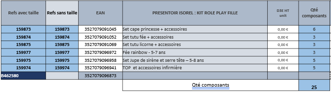 rubies-isorel-role-play-m-dchen-verkaufsdisplay-kost-me image 2