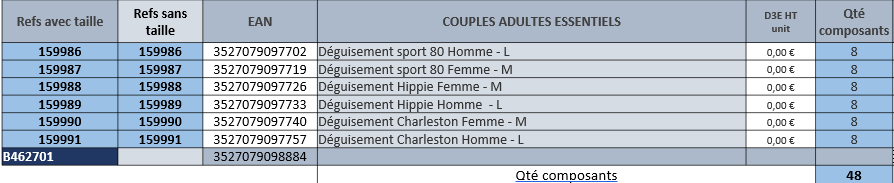 rubies-france-couples-adultes-essentiels-verkaufsaufsteller image 2