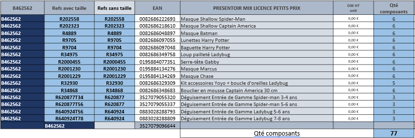 rubies-pr-sentoirs-mix-lizenz-verkaufsst-nder-kleinpreis image 2