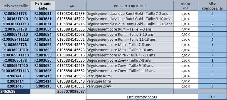 rubies-kpop-demon-hunters-aufsteller-pappe-display image 2