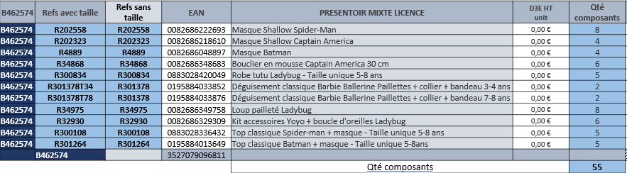 rubies-pr-sentoirs-mixte-licence-display-verkaufsst-nder image 2