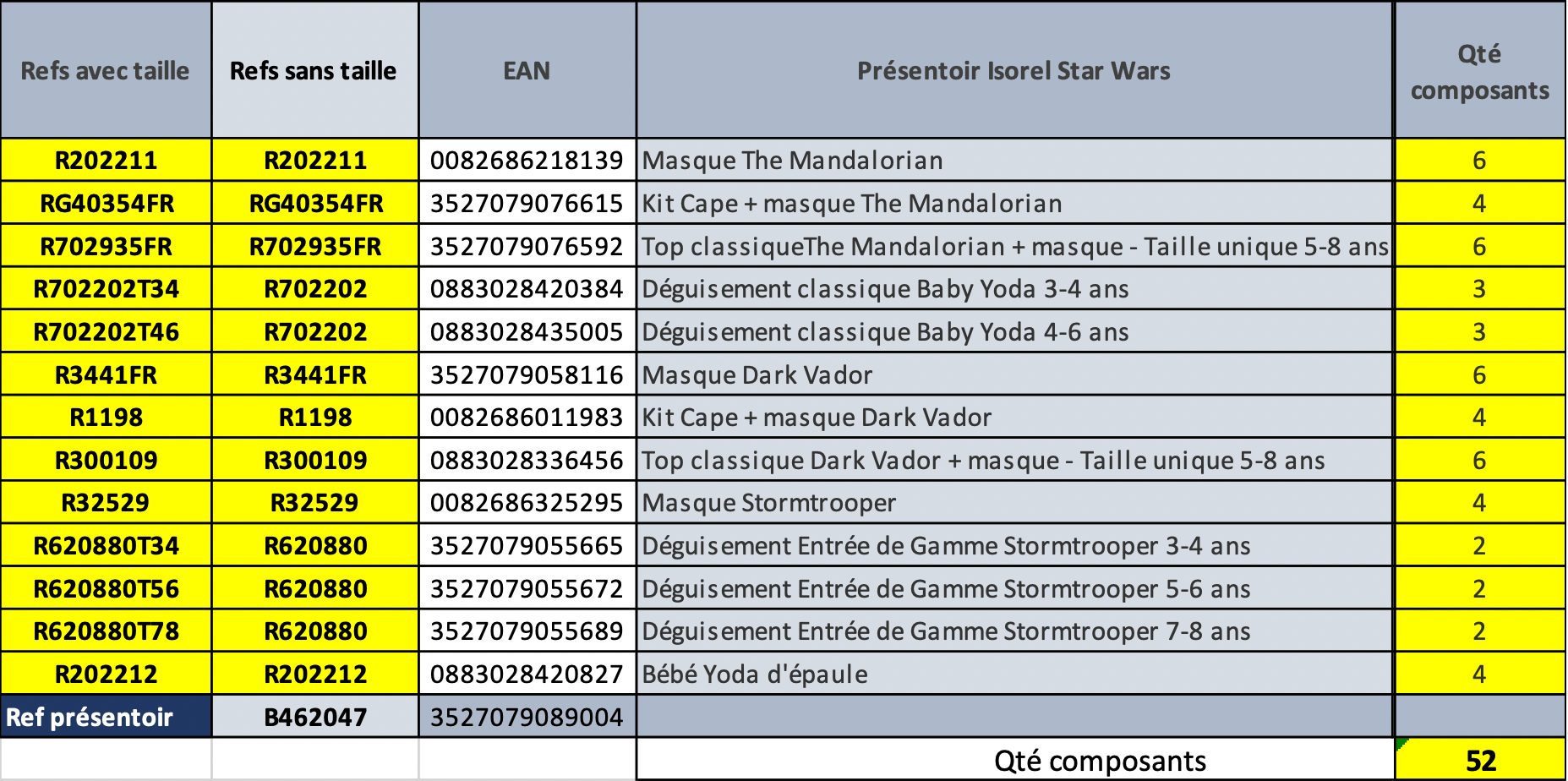 rubies-star-wars-verkaufsdisplay-70x40x230-cm image 3