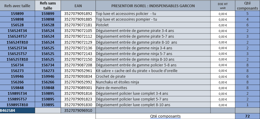 rubies-indispensables-junge-verkaufsdisplay-kost-m-st-nder image 2