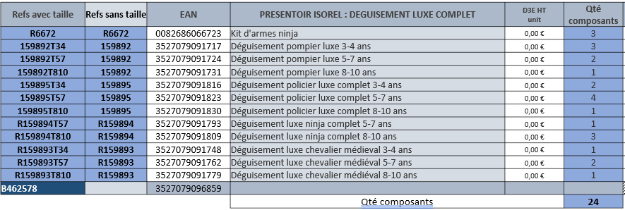 rubies-isorel-verkaufsst-nder-luxe-kost-m-komplett-display image 2