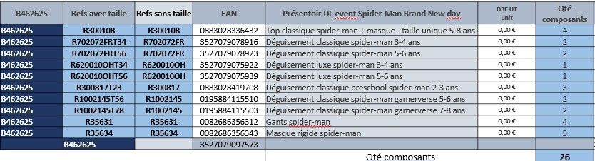 rubies-spider-man-aufsteller-doppelseitig-brand-new-day image 2