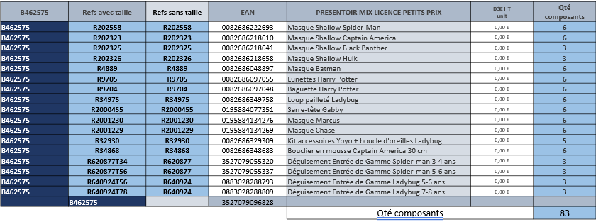rubies-pr-sentoirs-mix-licence-verkaufsdisplay-kleine-preise image 2