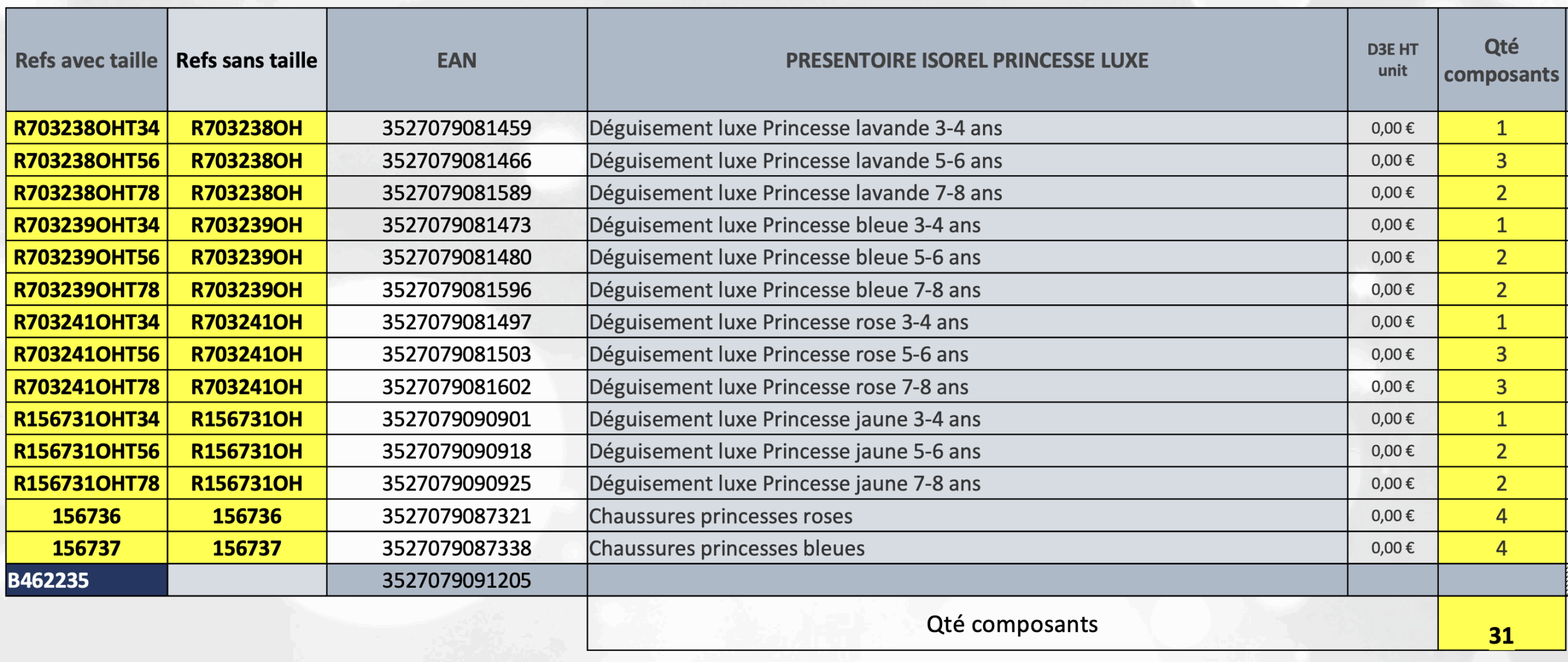 rubies-isorel-princesse-luxe-verkaufsst-nder-39x57x190-cm image 3