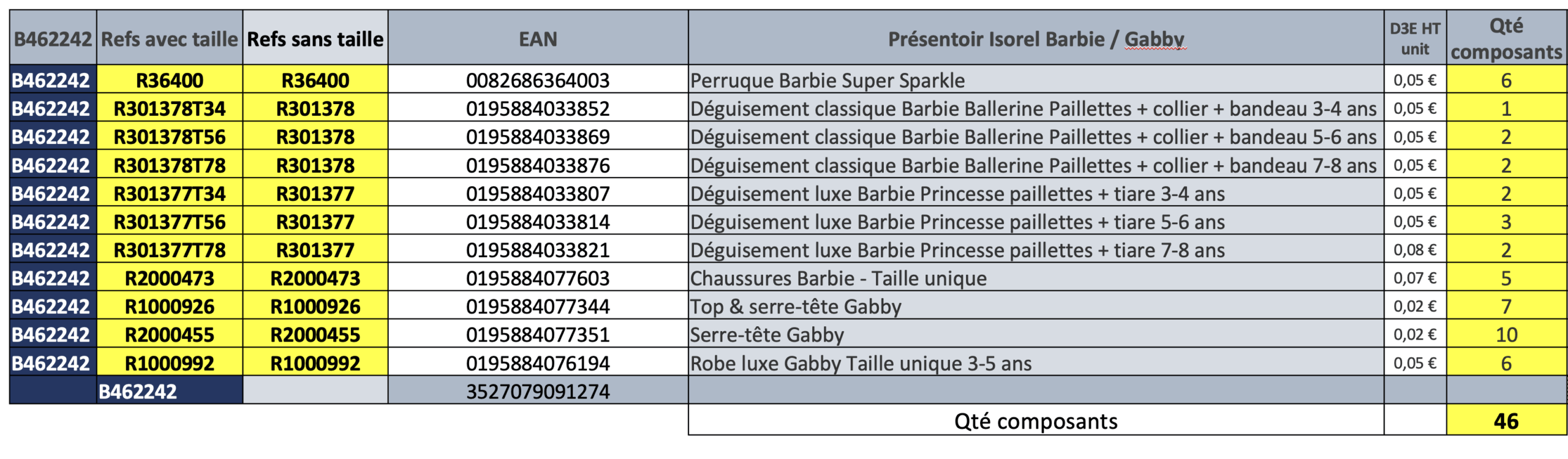 rubies-pr-sentoir-barbie-gabby-display-230cm-pappaufsteller image 3