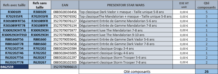 rubies-pr-sentoirs-star-wars-verkaufsst-nder-isorel-display image 2
