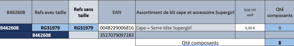 rubies-supergirl-cape-haarreif-kost-mset-umhang-rot image 2