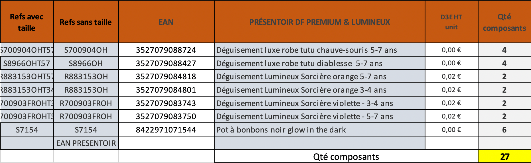 rubies-pr-sentoirs-verkaufsst-nder-premium-58x38x190cm-leuchtend image 3