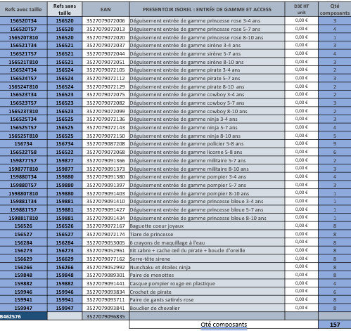 rubies-verkaufsdisplay-pr-sentationsst-nder-einstieg-zubeh-r image 2
