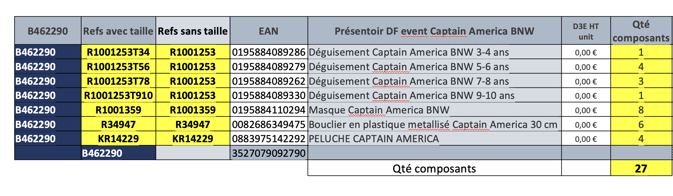 rubies-captain-america-display-39x57x190-cm-verkauf image 3