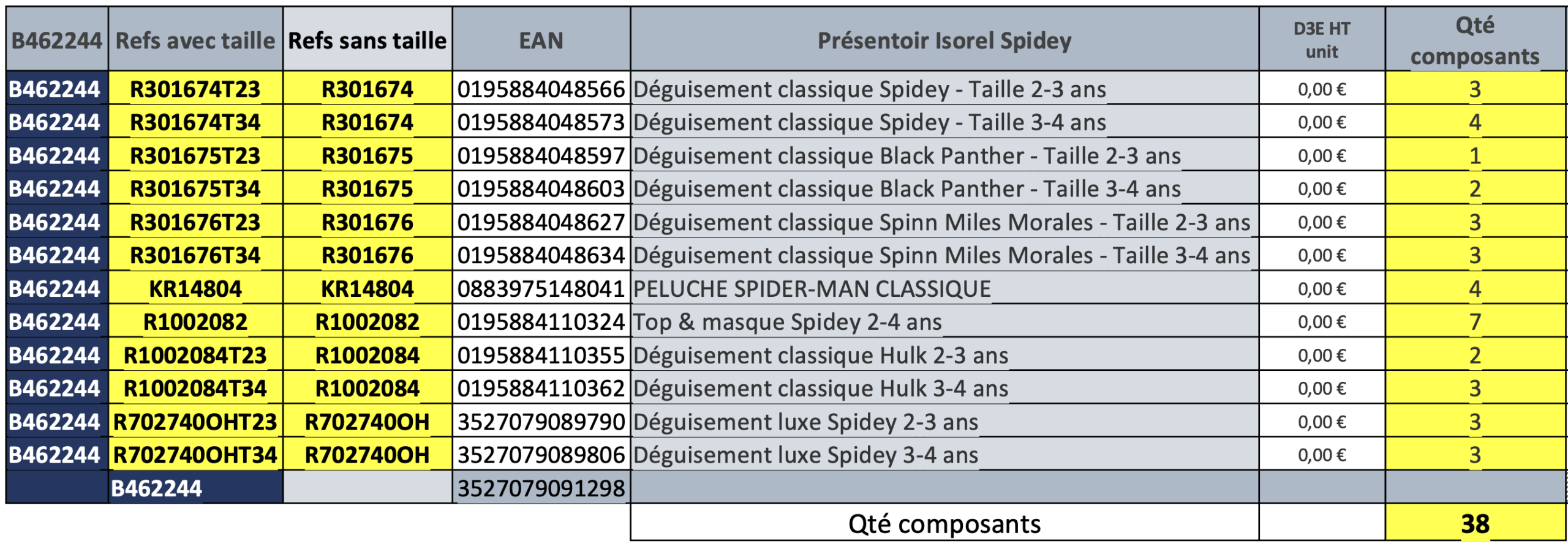 rubies-spidey-freunde-verkaufsdisplay-70x40x230-cm image 3