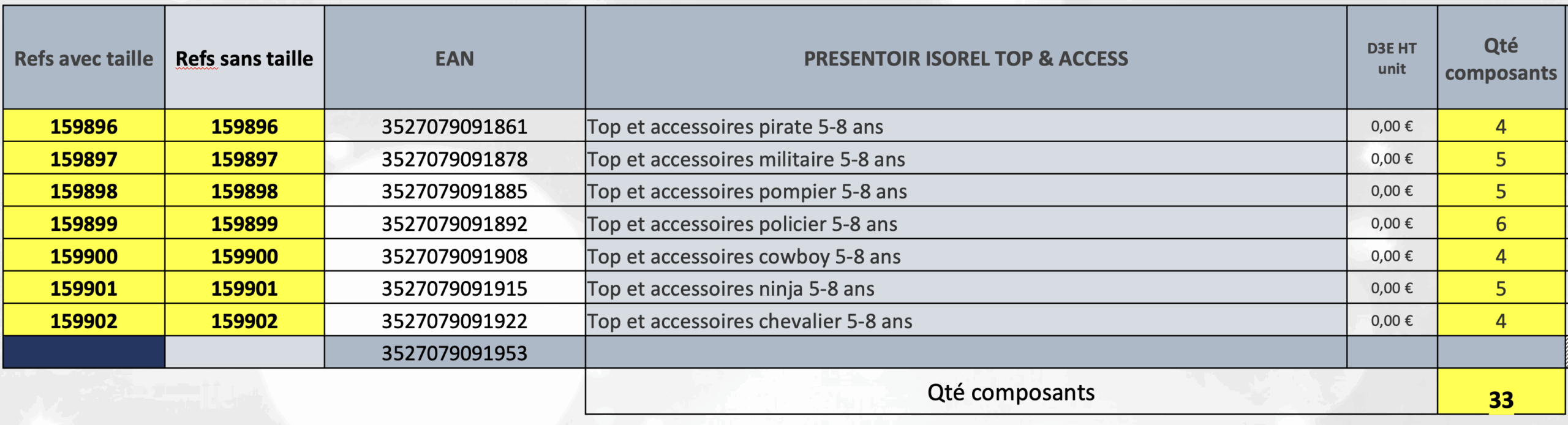 rubies-isorel-top-access-verkaufsst-nder-39x57x190-cm image 3