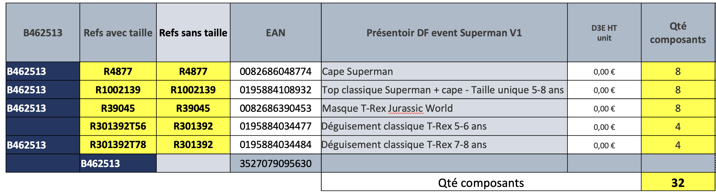 rubies-pr-sentoirs-superman-jurassic-event-display image 2