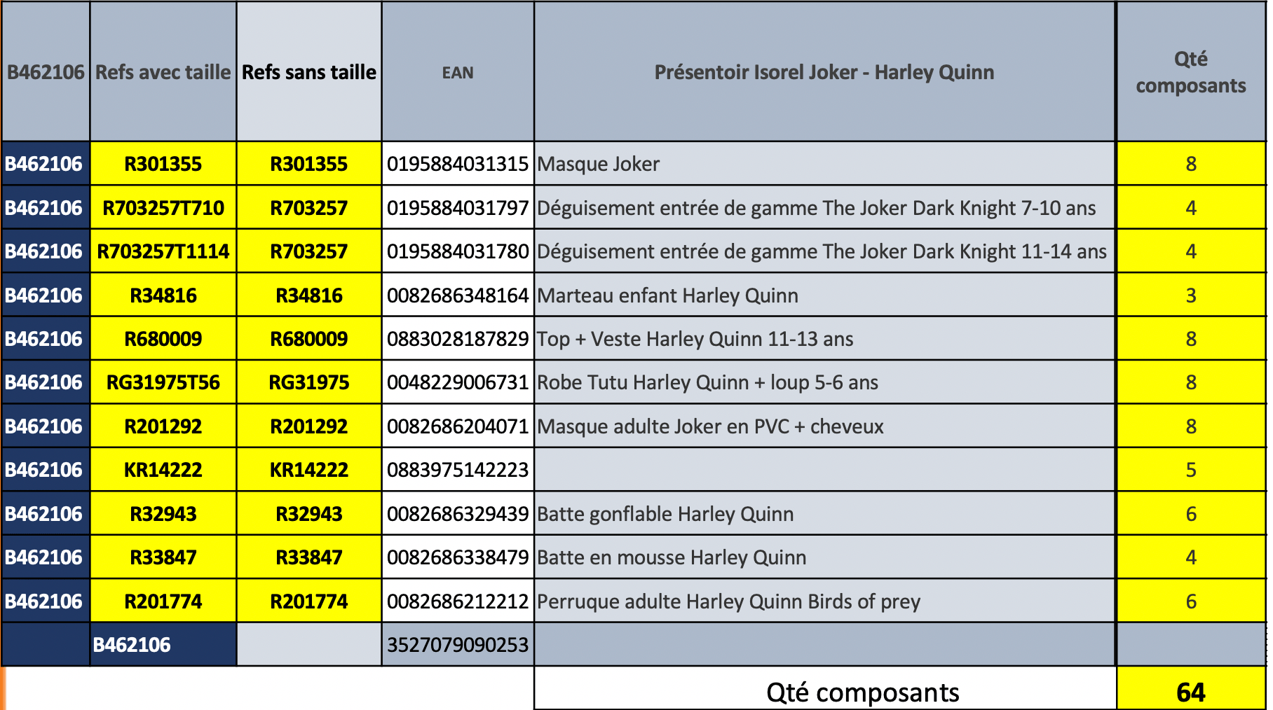 rubies-joker-harley-quinn-display-verkaufsst-nder-230-cm image 3