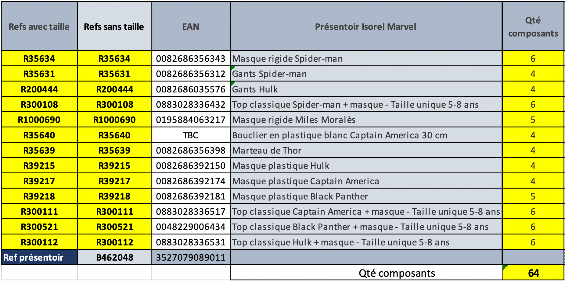 rubies-marvel-verkaufsst-nder-display-70x40x230cm image 3