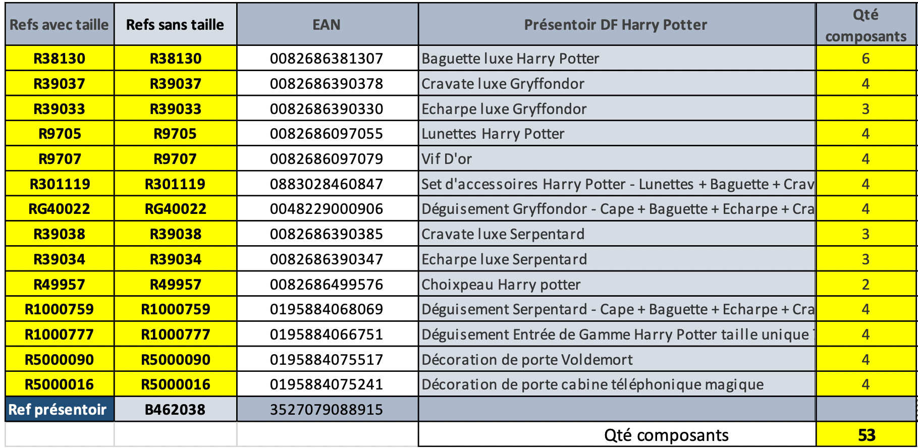 rubies-pr-sentoirs-harry-potter-aufsteller-doppelseitig-190-cm image 3