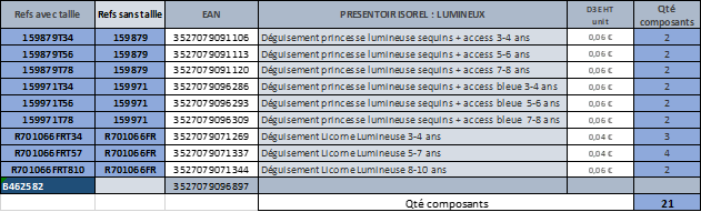 rubies-isorel-lumineux-leuchtdisplay-verkaufsdisplay image 2
