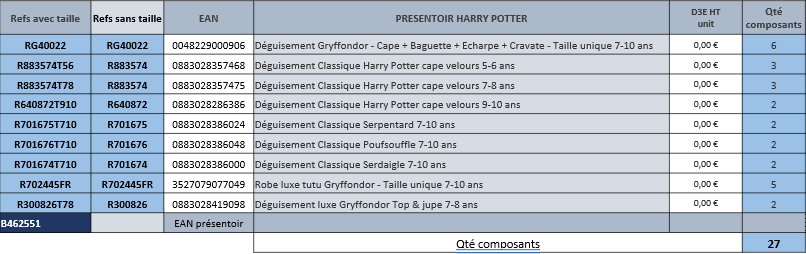 rubies-harry-potter-verkaufsdisplay-isorel-aufsteller-shop image 2