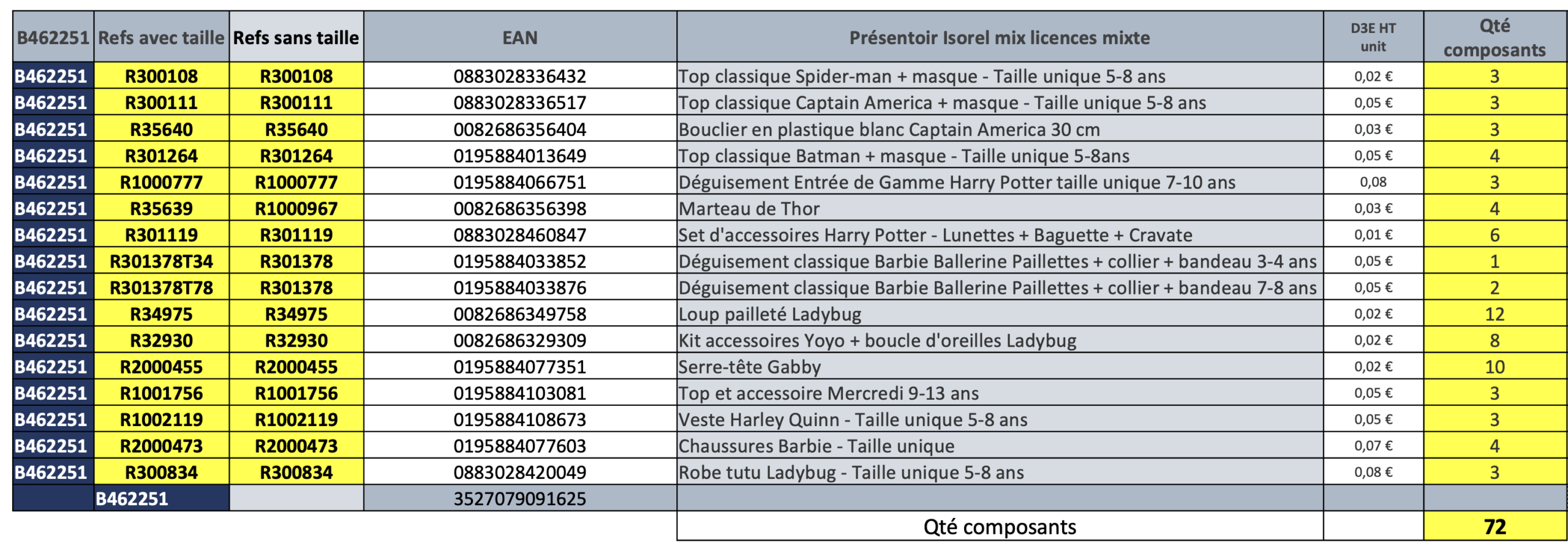 rubies-isorel-mix-licences-verkaufsst-nder-70x40x230cm image 3