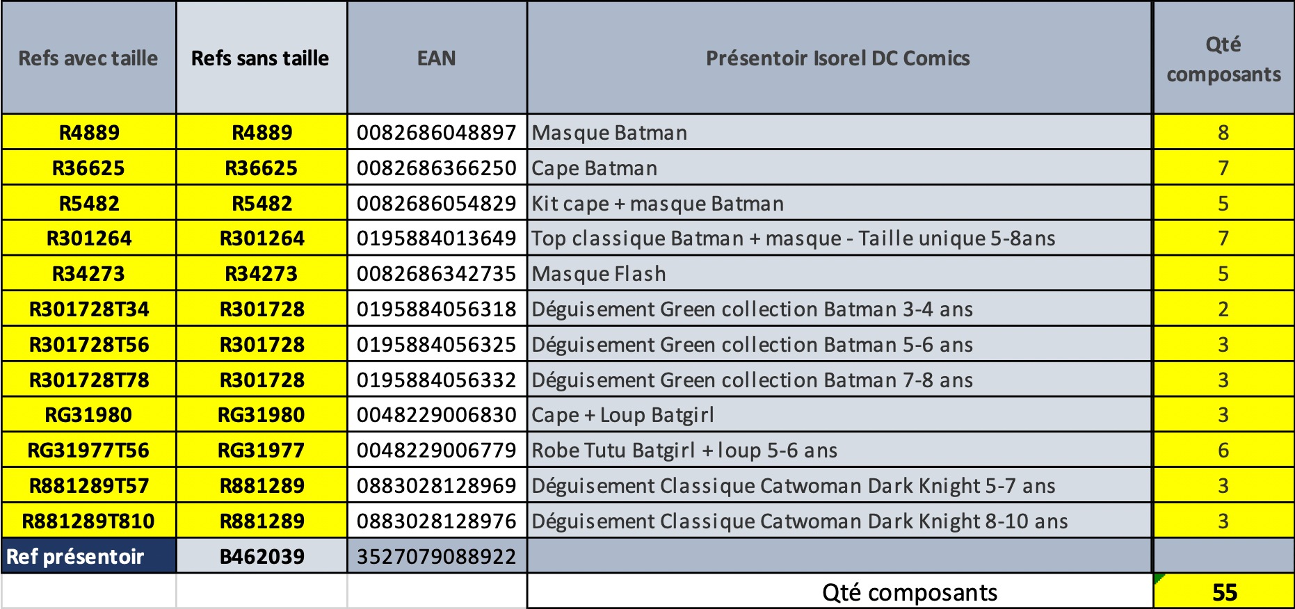 rubies-pr-sentoirs-dc-comics-display-70x40x230-cm-laden image 3