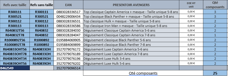 rubies-isorel-avengers-verkaufsdisplay-kost-mzubeh-r image 2