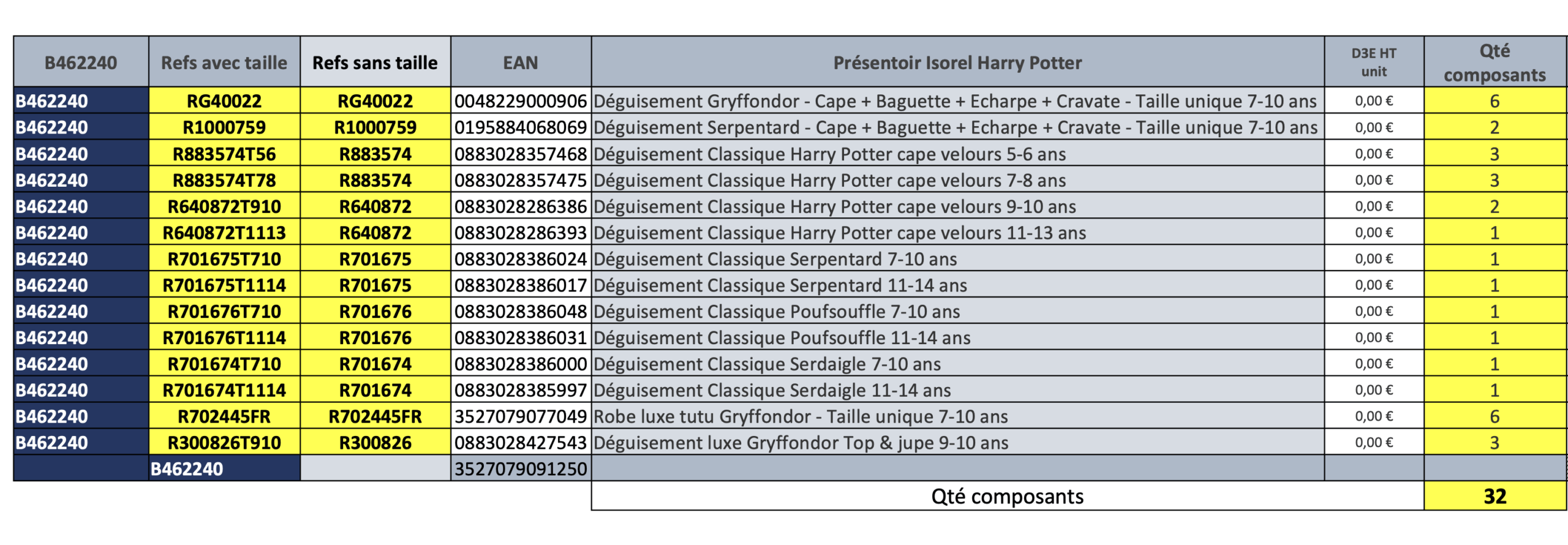 rubies-harry-potter-verkaufsst-nder-display-70x40x230cm image 3