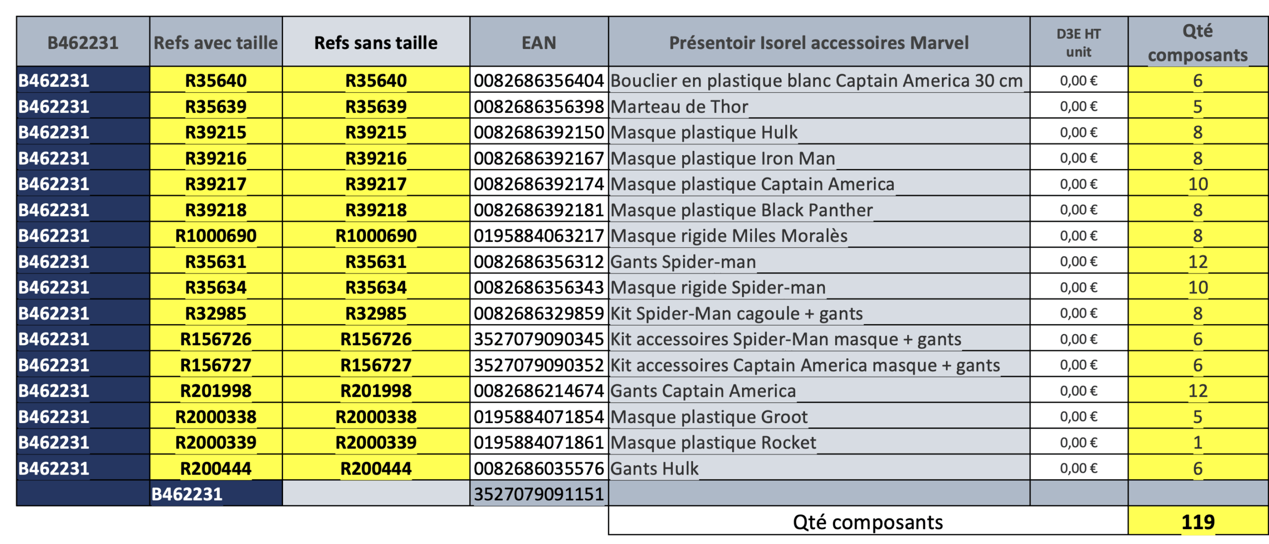rubie-s-pr-sentoirs-marvel-verkaufsst-nder-70x40x230-cm-zubeh-r image 3
