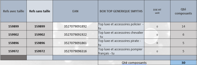 rubies-top-g-n-rique-verkaufsdisplay-neutral-kost-mzubeh-r image 2