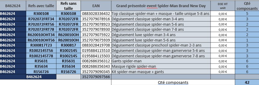 rubies-france-pr-sentoirs-spider-man-brand-new-day-display-aufsteller image 2