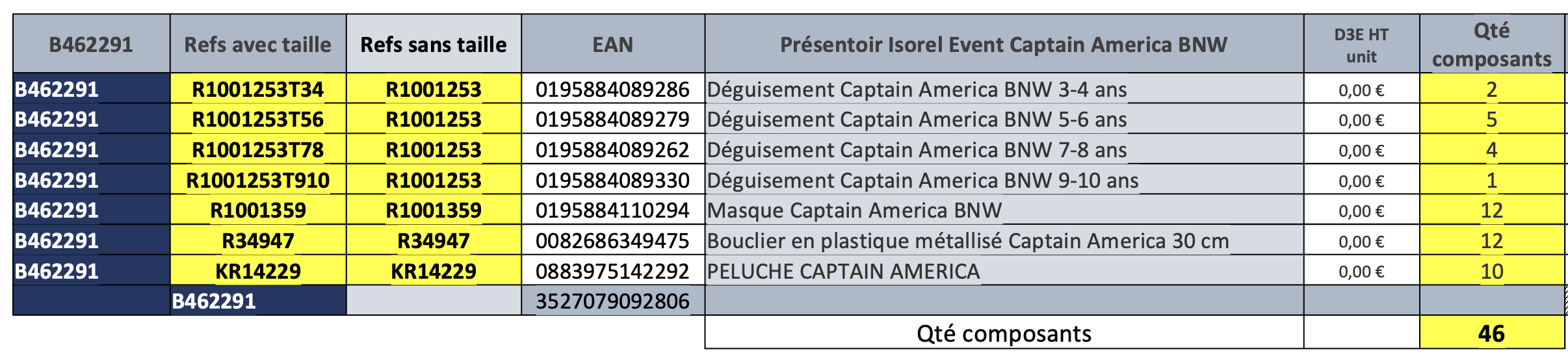 rubies-pr-sentoirs-isorel-captain-america-display-70x40x230cm image 3