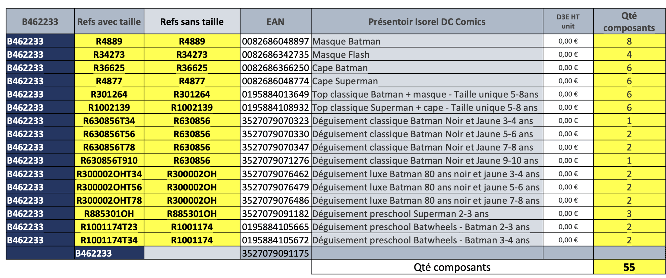 rubies-france-dc-comics-verkaufsst-nder-display-70x40x230-cm image 3