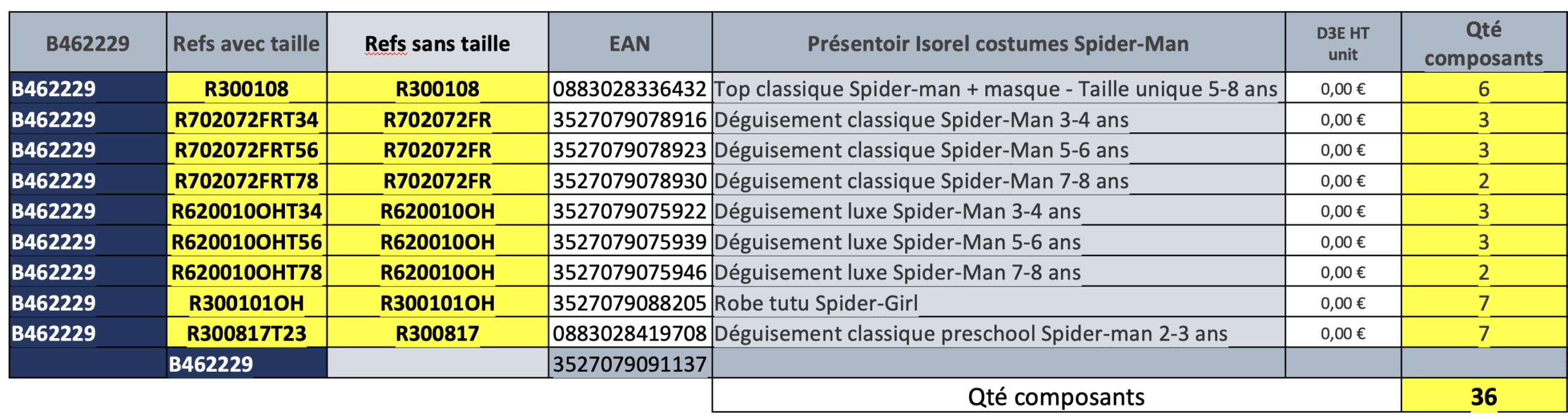 rubies-spider-man-kost-m-aufsteller-display-70x40x230-cm image 3
