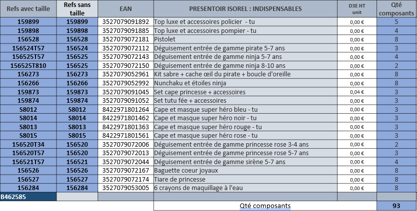 rubies-pr-sentoirs-isorel-displayst-nder-indispensables-generique image 2