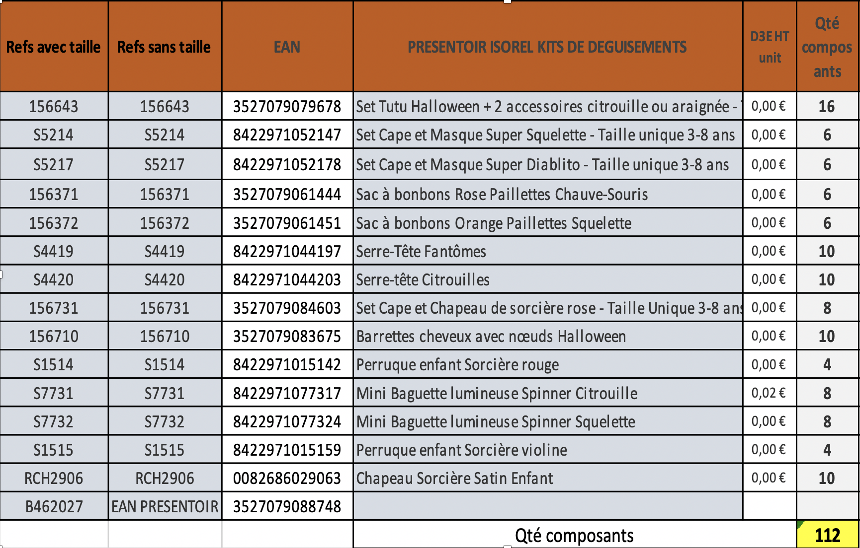 rubies-pr-sentoirs-kits-de-d-guisements-display-70x40x230-cm image 3