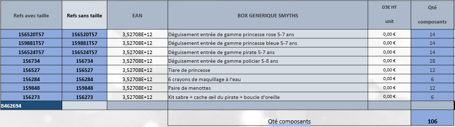 rubies-pr-sentoirs-entr-e-de-gamme-display-generisch image 2